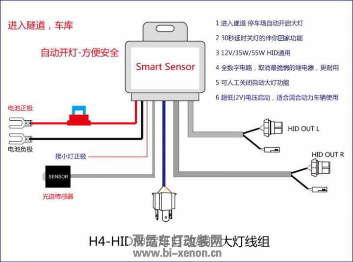 镜前灯4根线接线图图片